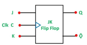 jk flip flop