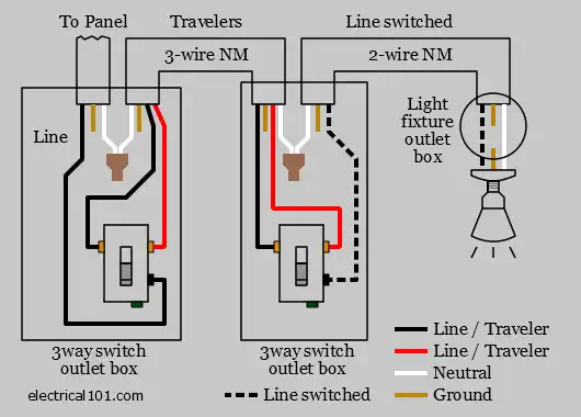 3 Way Switch How To Wire It Techgeek